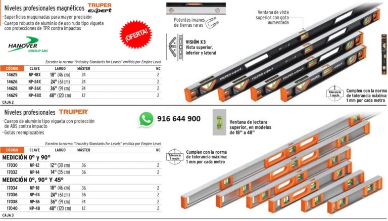 Niveles de aluminio